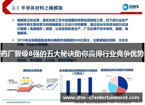 药厂晋级8强的五大秘诀助你赢得行业竞争优势 药厂晋级8强的五大秘诀助你赢得行业竞争优势