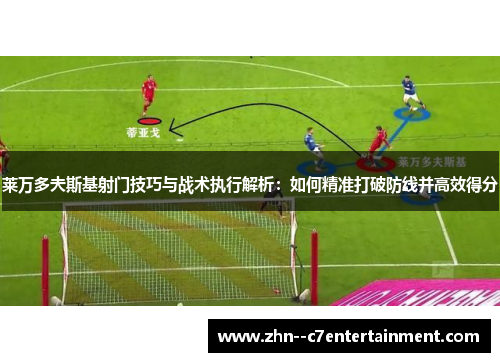 莱万多夫斯基射门技巧与战术执行解析:如何精准打破防线并高效得分 莱万多夫斯基射门技巧与战术执行解析:如何精准打破防线并高效得分