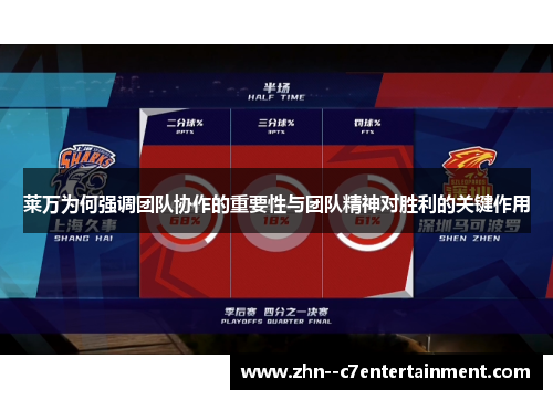 莱万为何强调团队协作的重要性与团队精神对胜利的关键作用 莱万为何强调团队协作的重要性与团队精神对胜利的关键作用