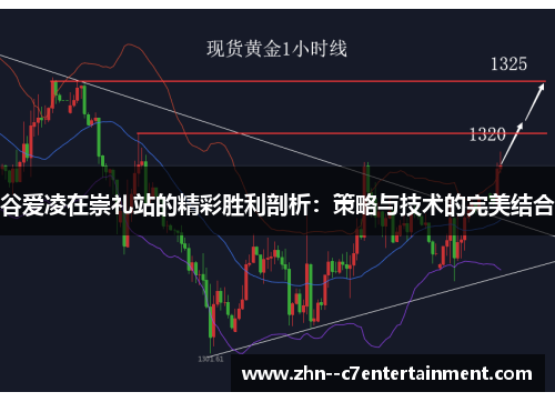 谷爱凌在崇礼站的精彩胜利剖析：策略与技术的完美结合