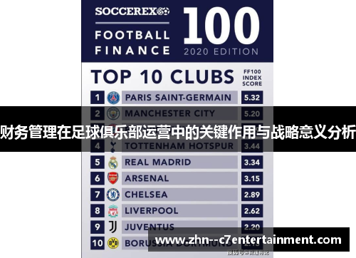 财务管理在足球俱乐部运营中的关键作用与战略意义分析