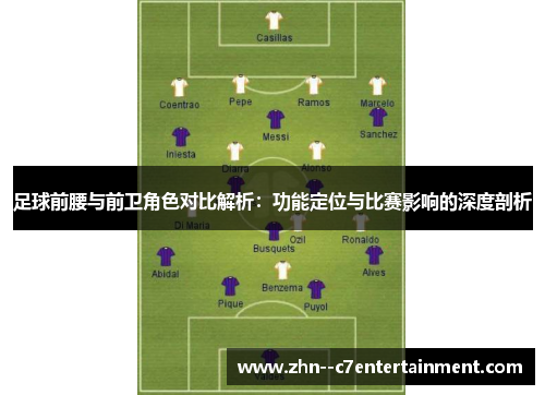 足球前腰与前卫角色对比解析：功能定位与比赛影响的深度剖析