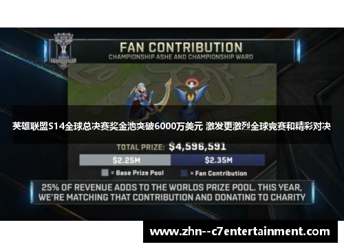 英雄联盟S14全球总决赛奖金池突破6000万美元 激发更激烈全球竞赛和精彩对决