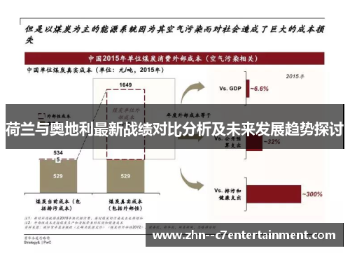荷兰与奥地利最新战绩对比分析及未来发展趋势探讨