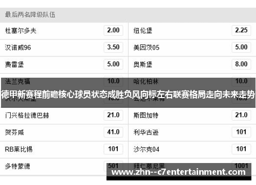 德甲新赛程前瞻核心球员状态成胜负风向标左右联赛格局走向未来走势