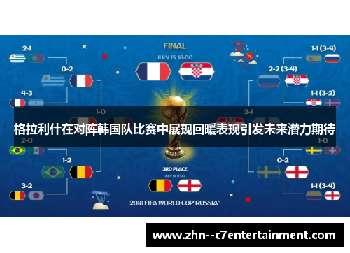 格拉利什在对阵韩国队比赛中展现回暖表现引发未来潜力期待