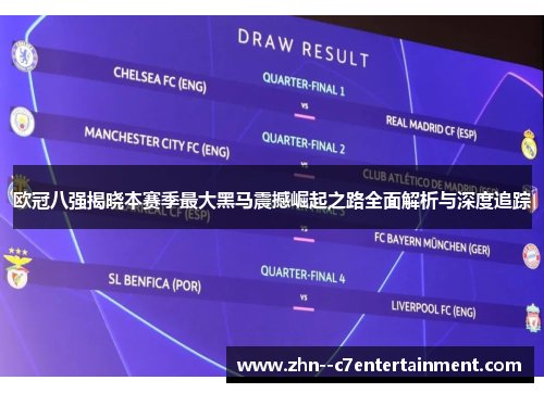 欧冠八强揭晓本赛季最大黑马震撼崛起之路全面解析与深度追踪