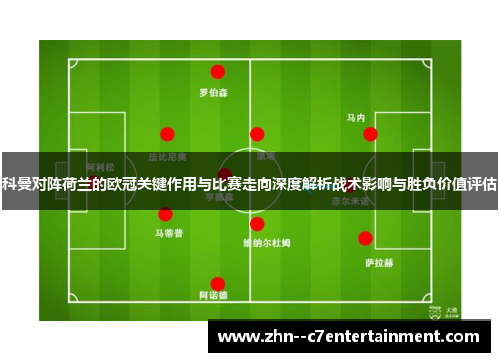 科曼对阵荷兰的欧冠关键作用与比赛走向深度解析战术影响与胜负价值评估
