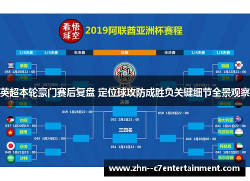 英超本轮豪门赛后复盘 定位球攻防成胜负关键细节全景观察