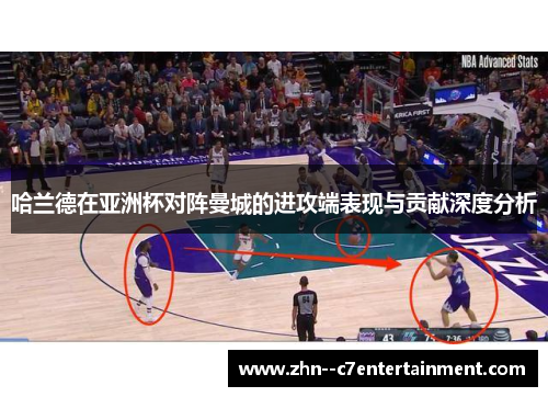 哈兰德在亚洲杯对阵曼城的进攻端表现与贡献深度分析 哈兰德在亚洲杯对阵曼城的进攻端表现与贡献深度分析